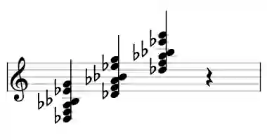 Sheet music of Db 69#11 in three octaves